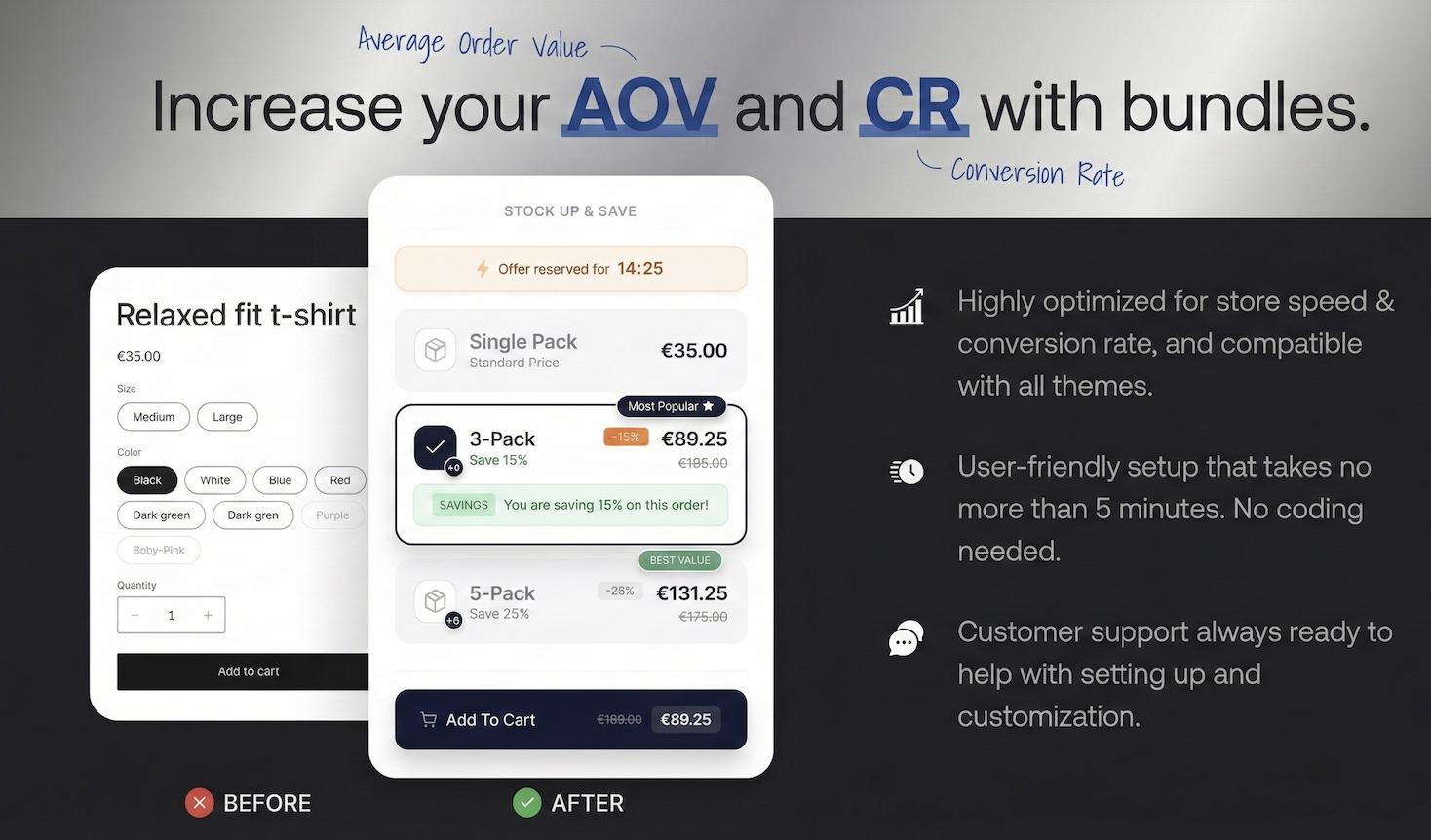 Top Shopify AOV Booster Apps in 2025: Skyrocket Your Average Order Value Without Extra Traffic